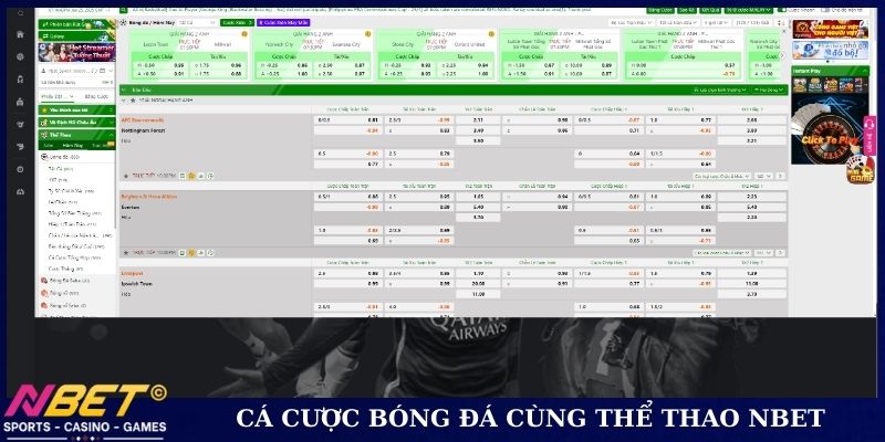 Cá cược bóng đá cùng thể thao NBET