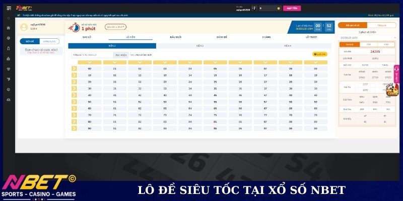 Lô đề siêu tốc tại xổ số NBET