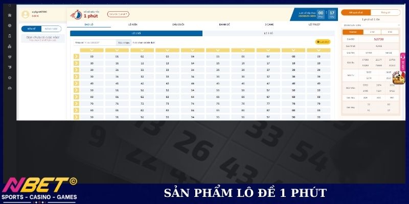 Sản phẩm lô đề 1 phút