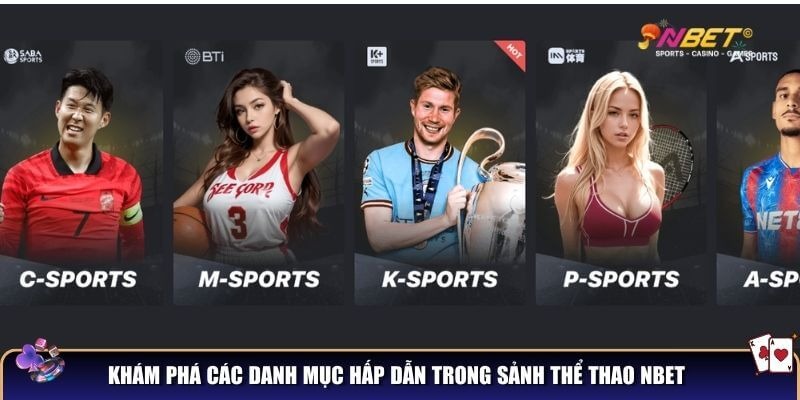 Cá cược bóng đá cùng thể thao NBET